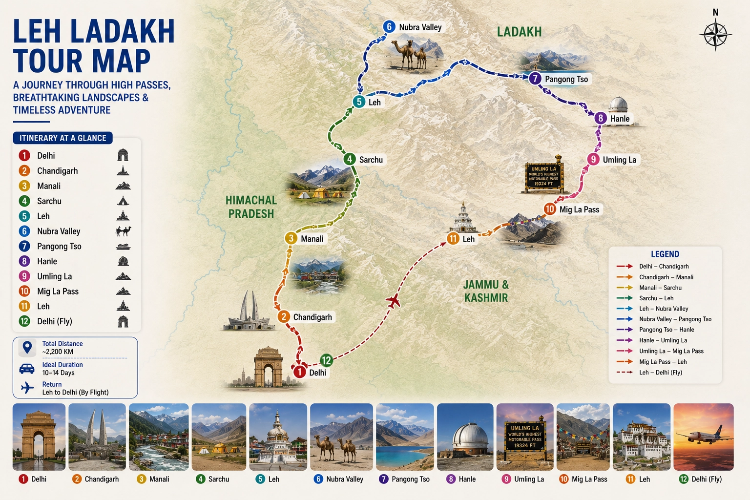 Ride to Mig La Pass Motorcycle Expedition copy